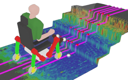 Legged-Wheeled Robot